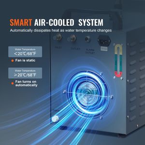 Refrigeratore d'Acqua Industriale Raffreddato ad Aria 220V 150W con Serbatoio da 12L e Capacità di Potenza di 5kW - Product Image 3