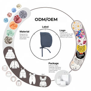 Gorros para Bebé, Suaves y Transpirables, de Algodón o Bambú, Cuidado para la Cabeza del Bebé - Product Image 4