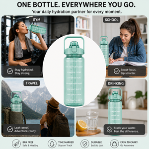 Botella de Agua de 2000 ml sin BPA con Marcadores de Tiempo, Recordatorio de Hidratación a Prueba de Fugas para Uso Diario - Product Image 6