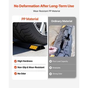 Set di 2 Ferma-Parcheggio Robusti da 18 Pollici con Strisce Riflettenti per Garage e Veicoli, Ausilio Premium per il Parcheggio in PP Curb - Product Image 3