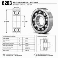 Bearing 6203 17x40x12mm, Bearing Bola Alur Dalam Berkualitas Tinggi, Low Noise, Pasokan Langsung Pabrik JYJM