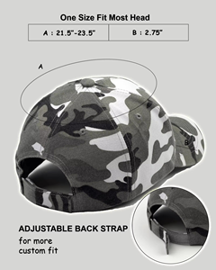 หมวกกีฬาคุณภาพสูงราคาส่งจากโรงงาน รับทำโลโก้ หมวก 5 แผง กันน้ำ ประสิทธิภาพสูง - Product Image 2