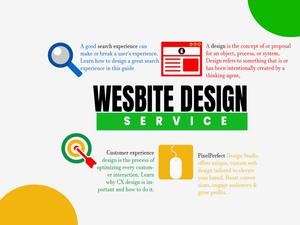 Ofreciendo servicios de diseñador web rentables para diseñar un sitio Web fácil de usar para la tienda de acrílico - Product Image 4