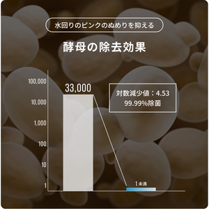 High Quality STEM 500H <b>Humidifier</b> Premium Product in the <b>Humidifiers</b> Category - Product Image 4