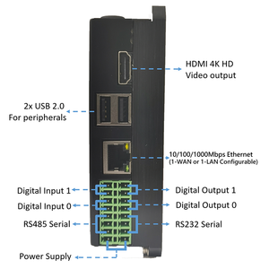 Elastel EG410 Raspberry Pi CM4 Quad-core 1.5GHz Raspbian/ElastOS Programmable BLE 868/915MHz LoRaWAN WIFI Gateway - Product Image 2