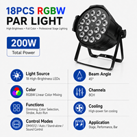 Projecteur LED Par en aluminium robuste 18x12W RGBW DMX pour scène, avec angle de faisceau de 40° et variateur 0-100% pour événements religieux et mariages
