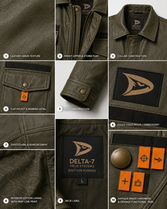 Veste en cuir vert olive pour homme, style workwear, col rabattu, design à patchs, coupe-vent, vêtement d'automne - Product Image 5