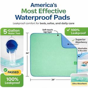 Pañales para Adultos Reutilizables con Superficie Seca y Protección Contra Fugas, con Tela de Microfibra de Súper Absorción y Revestimiento Trasero de TPU - Product Image 4