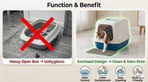 <span class=keywords><strong>Bac</strong></span> à <span class=keywords><strong>litière</strong></span> multifonctionnel pour chat avec couvercle et tiroir |   Toilette pour chat à <span class=keywords><strong>double</strong></span> couche filtrante |   Nichoir fermé pour animaux de compagnie, adapté à toutes les races - Product Image 2