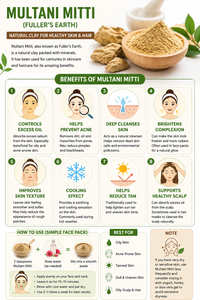 Polvo de Tierra Multani Mitti 100% Natural para el Cuidado Facial y Capilar - Product Image 6