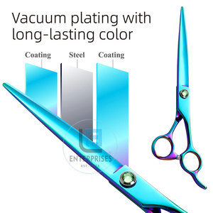 High Quality Stainless Steel Manual Straight Pet Grooming <b>Scissors</b> - Product Image 3