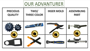 Molde de Inyección Multicavidad para Uso Industrial y Doméstico, para Electrodomésticos, Sistema de Inyección de Canal Caliente/Frío, Servicio OEM Personalizado - Product Image 5