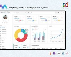 Plataforma de Gestión de Propiedades para Alquileres, Inquilinos, Mantenimiento, Pagos, Anuncios de Propiedades, Inspecciones y Reportes - Product Image 2
