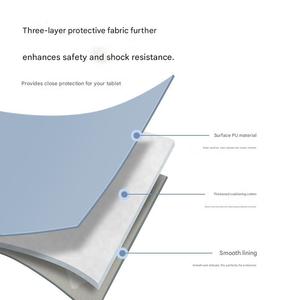 Water Resistant Portable PU Simple Laptop <strong>Sleeve</strong> with Sling Carrying System for <strong>iPad</strong> Huawei for - Product Image 6