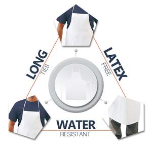 Adult Disposable 28\" X 36\" White <b>Plastic</b> <b>Aprons</b> Pack 100 55 Gsm Polypropylene Waterproof Oil-Resistant Long Ties for Women Men - Product Image 6