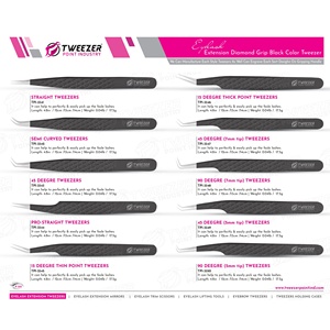 Amazing <b>Pointed</b> Tip Design Eyelash Tweezers with Card Box Packing Optimal Grip <b>Light</b> Weight Non Corrosive Beauty Tool - Product Image 6
