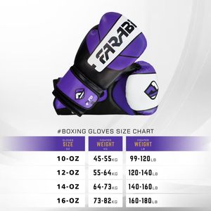 Farabi Wholesale High Quality Pro-Series Boxing Gloves Muay Thai Training MMA Hook Loop Closure PU Leather Adjustable Wrist - Product Image 6