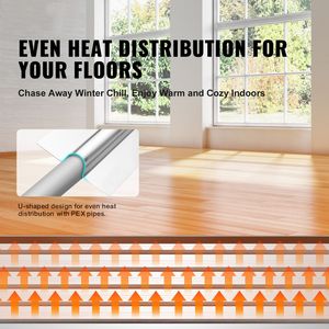 Piastre di Trasferimento Calore PEX da 2 Piedi per Sistemi HVAC Domestici, in Alluminio Durevole, Facili da Tagliare, per Installazione Radiante con Tubi PEX da 3/4 Pollici per Riscaldamento a Pavimento - Product Image 2