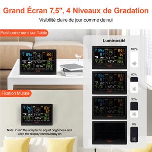 Stazione Meteo Domestica Wi-Fi 7-in-1 per Interni ed Esterni con Display a Colori da 7,5 Pollici, Sensore Solare Wireless per Monitoraggio Prodotti - Product Image 5