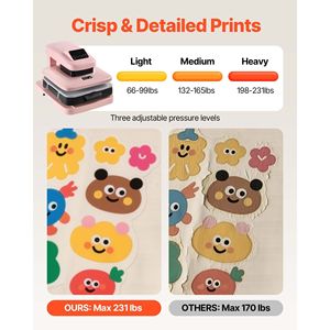 เครื่องรีดร้อนอัตโนมัติ ขนาด 15 x 15 นิ้ว พร้อมหน้าจอดิจิตอล รีดเสื้อยืดได้อย่างรวดเร็ว ปรับแรงกดได้ ปลดแรงกดอัตโนมัติ - Product Image 5