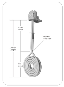 Calentador Eléctrico de Fluoropolímero PTFE, Resistente a Químicos, Elemento Calefactor de Alta Temperatura - Product Image 5