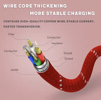 Cable de Carga Tipo C para iPhone con Certificación MFi, Conductor de Cobre Puro, Enredado en Nailon, Conector Metálico, 2 Metros, Alta Calidad, en Stock