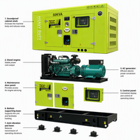 Generador Diésel Inteligente Silencioso de 20kW 25kW 30kW 35kW 40W 50kW, Refrigerado por Agua, de Alta Potencia, con Alternador de Cobre Puro