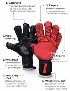 Guantes de Portero de Fútbol Profesional con Látex Alemán de 4 mm, Impermeables y para Uso en Exteriores, para un Agarre y Protección Mejorados - Product Image 2