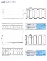 Machine de formage de panneaux d'étagères de haute précision, polyvalente pour la fabrication de revêtements de rayonnages en acier galvanisé et laminé à froid