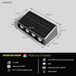 Lámpara Solar para Exteriores Homehop, Impermeable, 8 LED RGB, Iluminación Superior e Inferior, para Decoración del Hogar, Jardín, Camino, Porche y Balcón - Product Image 2
