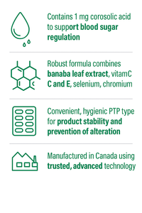 ยาเม็ดกรดโคโรโซลิกจากใบบานาบาแบบ OEM บรรจุแยกชิ้น วิตามินและแร่ธาตุ ช่วยสนับสนุนระดับน้ำตาลในเลือดให้สมดุล - Product Image 3