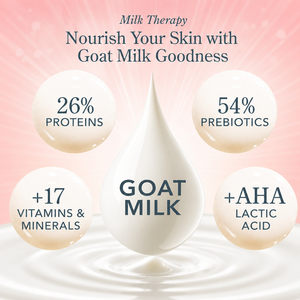 Natural Goat Milk Bar <b>Soap</b> with Shea Butter-Moisturizing Hand & Body <b>Soap</b> for Sensitive Skin Private Label Option - Product Image 3