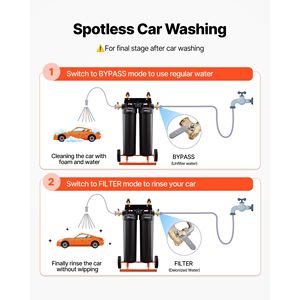 Sistema Portatile di Acqua Deionizzata per Autolavaggio Senza Macchie, 2 x 4L, con Valvola di Bypass per Resina DI e Misuratore TDS, Attrezzatura per la Cura dell'Auto - Product Image 4