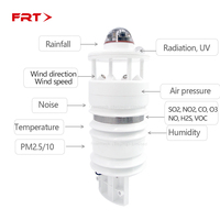 Sensor de Monitoreo de Gases FRT AQM918 de Alta Precisión, Precio de Fábrica, Venta Caliente, Monóxido de Carbono, Sulfuro de Hidrógeno, RS485/RS232 Modbus