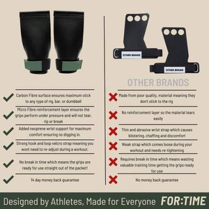 Carbon No Hole Speed Hand Grips for <b>Pull</b>-<b>Ups</b>, Weightlifting, WODs with Wrist Straps Training <b>Gloves</b> Carbon Leather Handgrips - Product Image 2