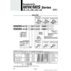 SMC นิวเมติกส์หลบหนี MIW8-8D2A ชิ้นส่วนนิวเมติก - Product Image 3