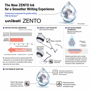 UNI-ball ZENTO Flow Model UBN-ZF Premium Gel <b>Pen</b> 0.38mm 0.5mm Aluminum Body Smooth Ink Japan Stationery - Product Image 2