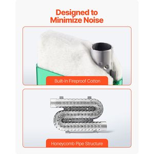 Marmitta per Riscaldatore Diesel da 0,94 Pollici, in Alluminio, con 2 Morsetti e Viti, Perfetta per Riscaldatori Diesel - Aggiornamento per Condizionatore da Parcheggio Auto - Product Image 4