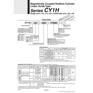 SMC Pneumatics Cilindro sin vástago Herramienta neumática - Product Image 1