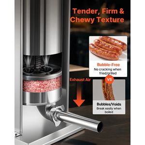 Insaccatrice Manuale Professionale per Salsicce 33 LBS/15 L, Insaccatrice Verticale a Doppia Velocità in Acciaio Inossidabile per Carne e Salsicce - Product Image 3