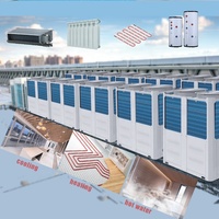 Pompe à chaleur air-eau commerciale Midea 65kW 110kW 140kW à onduleur DC R32, refroidisseur d'eau avec compresseur scroll EVI, classe énergétique A+++.