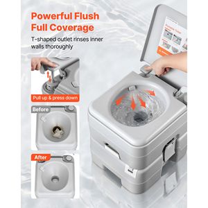 Toilette portable avec réservoir de déchets amovible de 5,3 gallons, 120 chasses d'eau, design moderne pour le camping, les voyages en plein air, indicateur de niveau pour adultes - Product Image 4