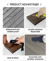Nouvelles dalles de terrasse en WPC modernes à emboîtement, surface imitation bois, imperméables, ignifuges, antidérapantes pour jardin, patio, balcon
