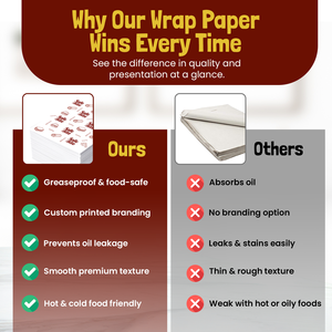 Feuilles de papier biodégradable écologiques imprimées sur mesure, résistantes à la graisse |   Papier d'emballage alimentaire certifié recyclable sans PFAS | - Product Image 5