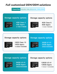 Großhandel Maßgefertigte 4GB 8GB 16GB 32GB 64GB 128GB Speicherkarte Auto-DVR 256GB TF <span class=keywords><strong>SD</strong></span>-Karte Telefon-Kamera Speicherkarte - Product Image 6