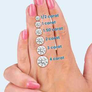 Diamant rond brillant de 3 carats cultivé en laboratoire, qualité VS1, certifié IGI, HPHT, diamant Jc, percé au laser pour la vente en gros de bijoux - Product Image 5