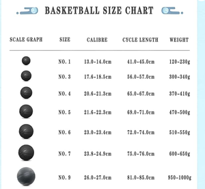 Ballon anti-stress de basketball en cuir PU, taille 7, noir et blanc, jouet de bureau - Product Image 4