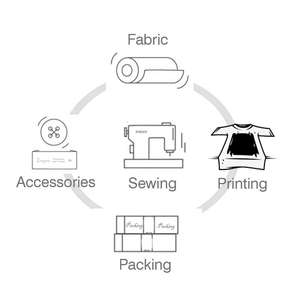 Camiseta de Moda Personalizada, Camiseta de Algodón Supima, Camiseta Cuadrada, Impresión en Serigrafía, Ropa Urbana, Camiseta de Manga Larga de Doble Capa para Hombre - Product Image 6