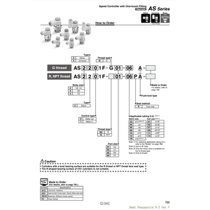 ชิ้นส่วน AS2201F-G02-10A ควบคุมความเร็วนิวเมติก SMC - Product Image 2