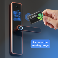 Navicat – mot de passe numérique Intelligent, empreinte digitale électronique Tuya Wifi App, serrure de porte intelligente avec caméra